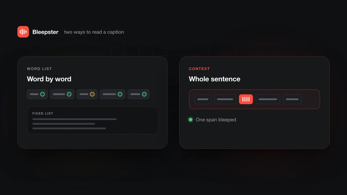 Two caption lines compared: one checked word by word against a fixed list, the other read as a whole sentence with a red bleep block over one span.