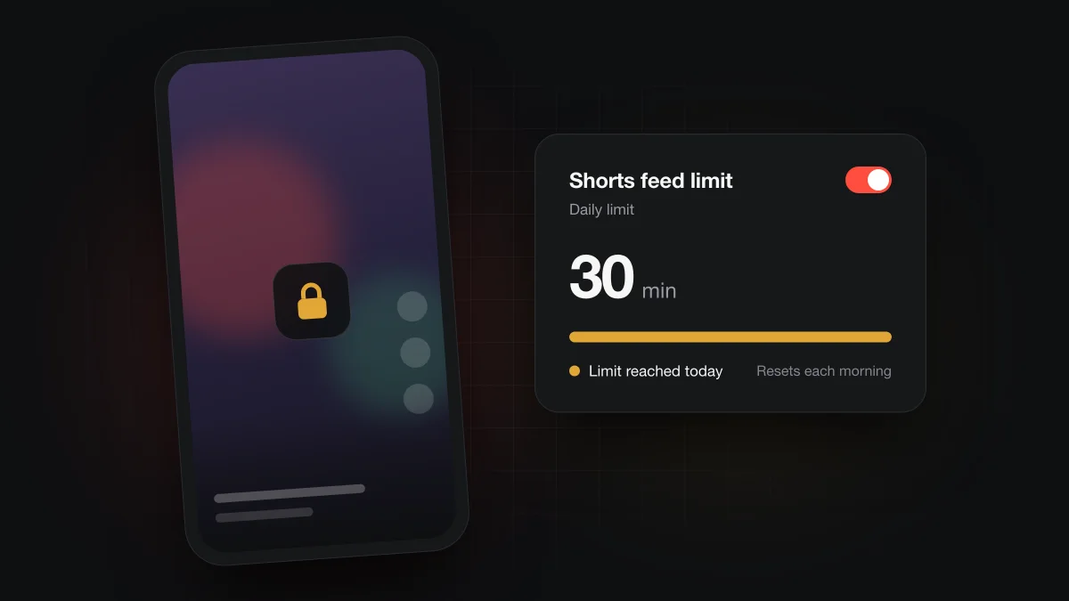 A vertical phone-shaped video feed beside a timer card showing a daily Shorts feed limit.